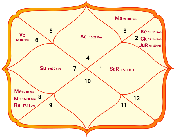 vastu_img